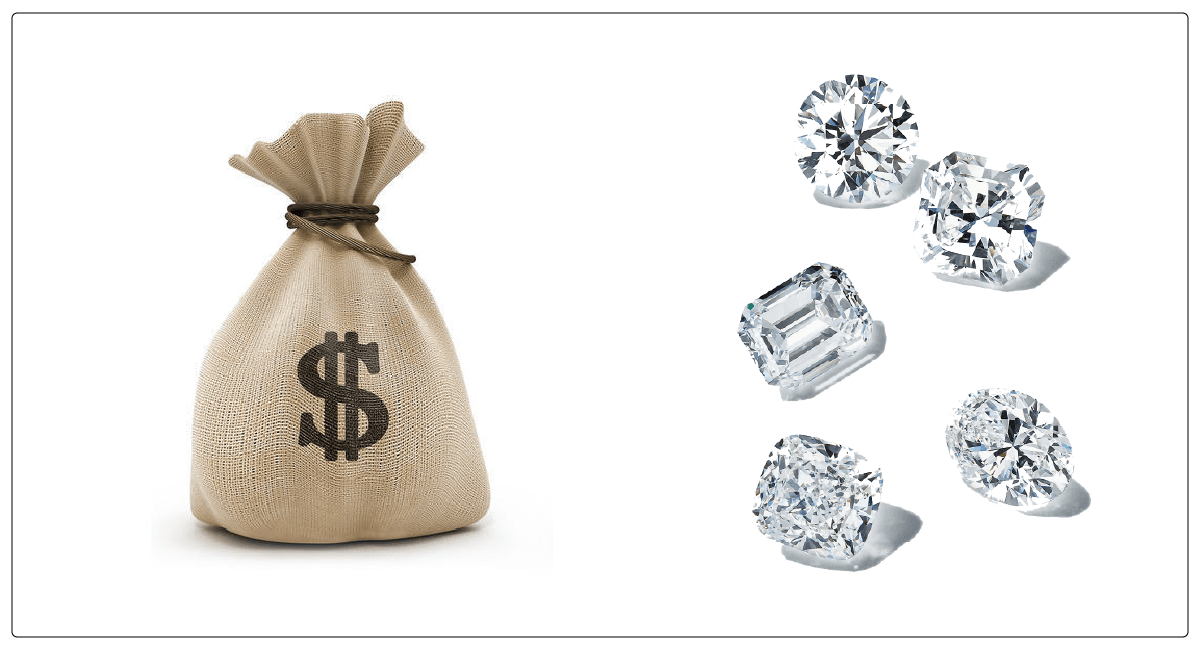 Lab Grown Diamonds Resale Value Everything you Need to know Loose