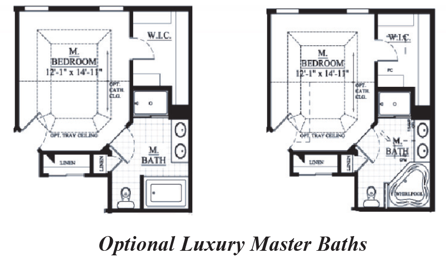The Delafield Custom Home Loos Homes