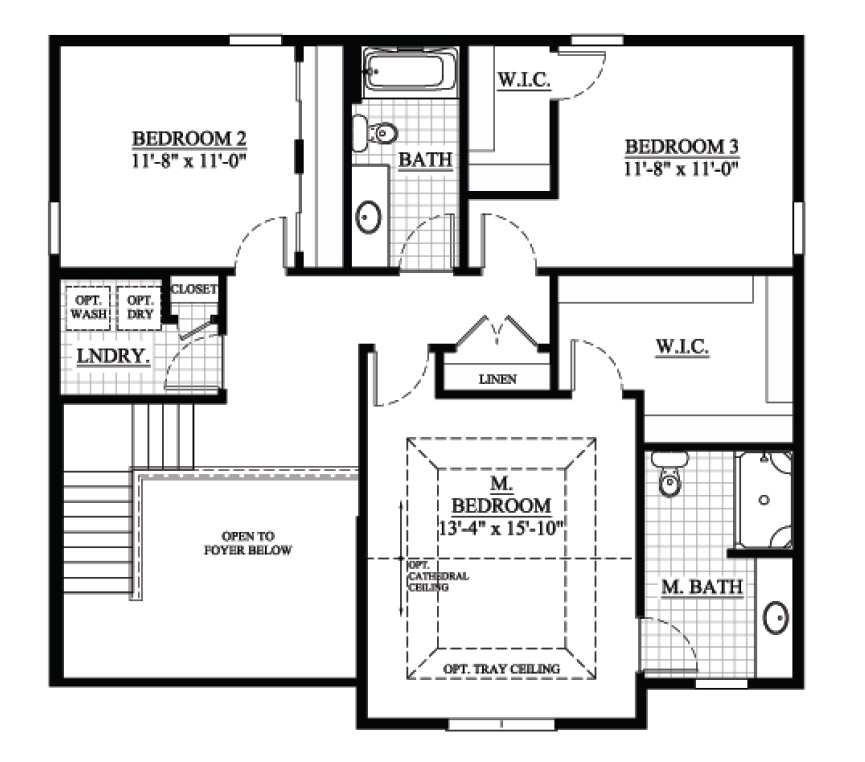 The Cedarburg Custom Home Loos Homes