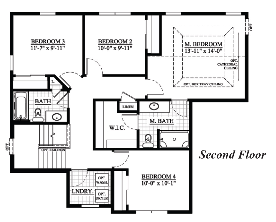 The Richmond Custom Home Loos Homes