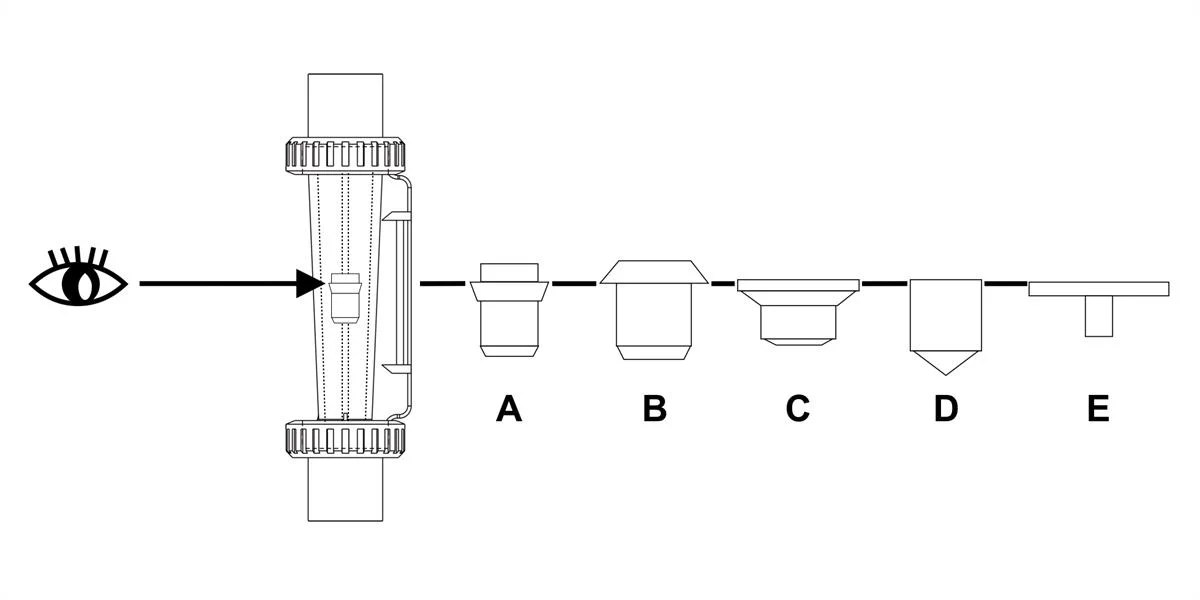 Essential points of reading flowrate using a flowmeter. LORRIC
