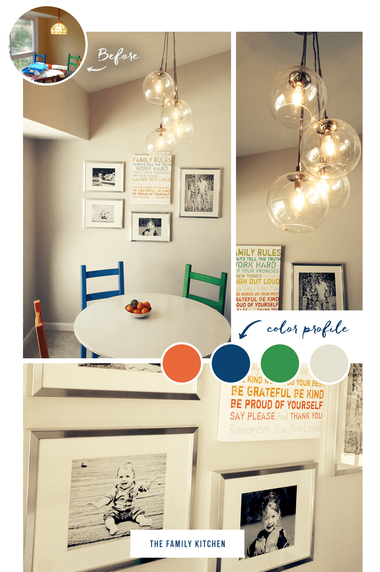 Carolyn and Jed’s Kitchen Revamp Lorri Dyner Design