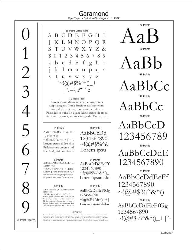 Printer's Apprentice - Font Manager for Windows | Print font catalogs