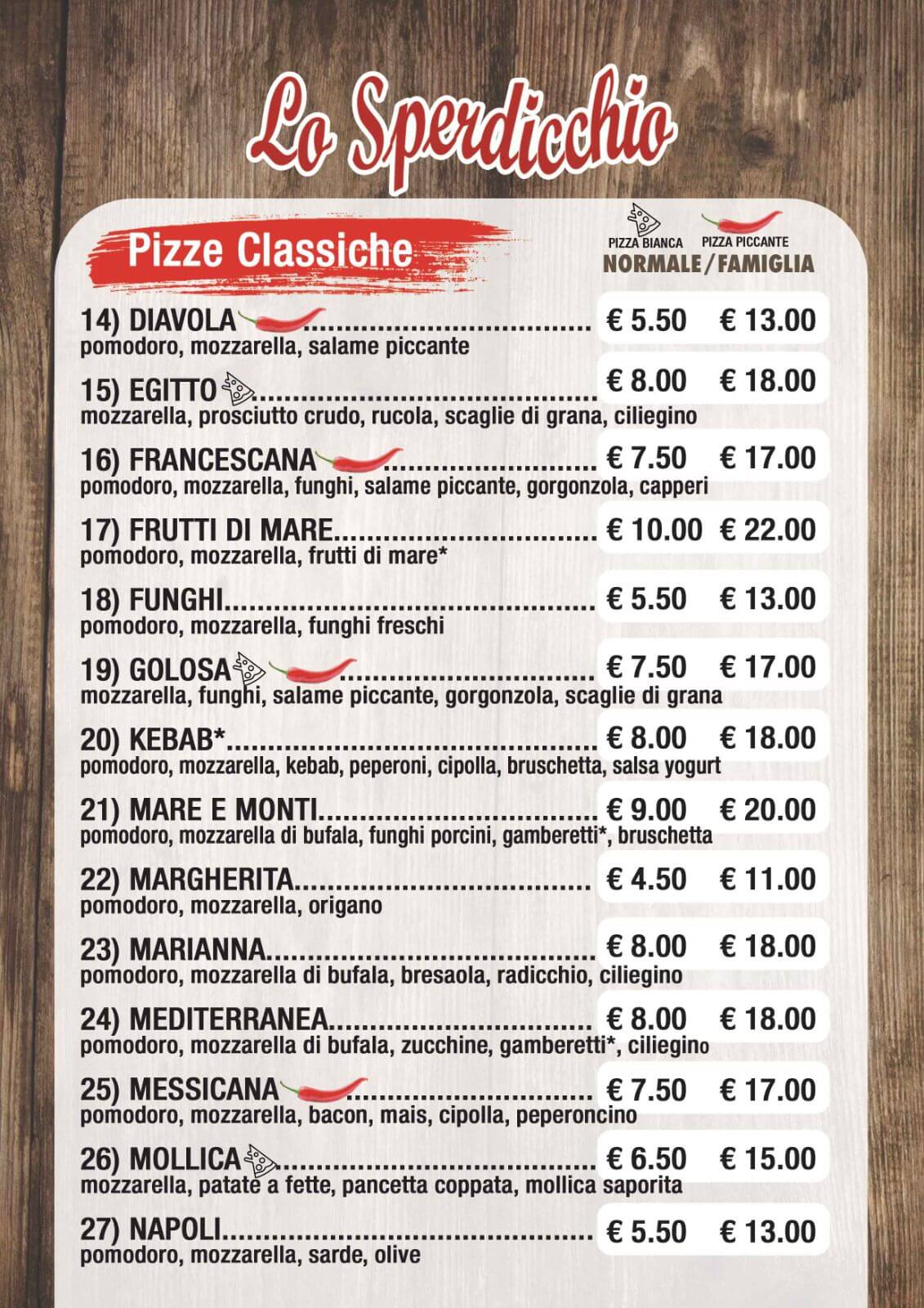 Scopri il Menu Lo Sperdicchio