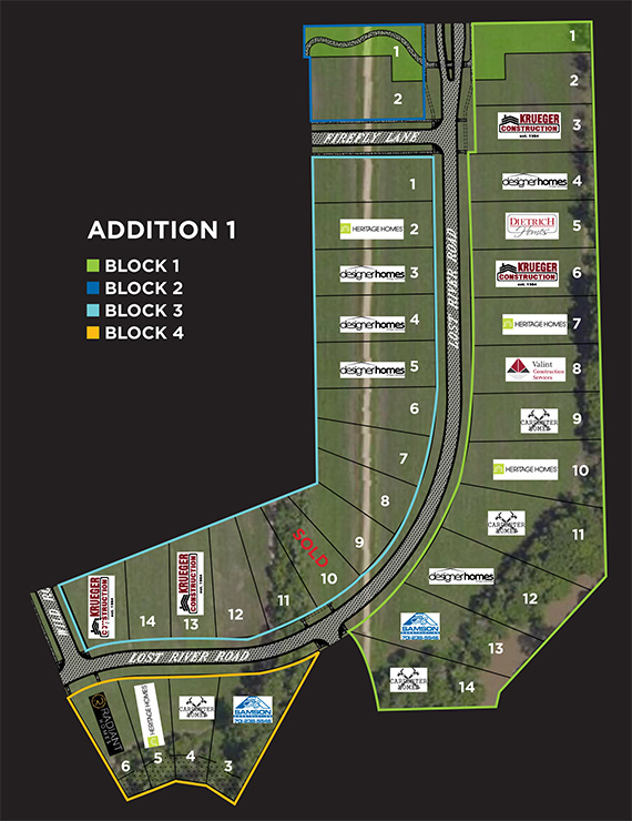 Lost River Addition (First Addition) Lost River Development Horace, ND