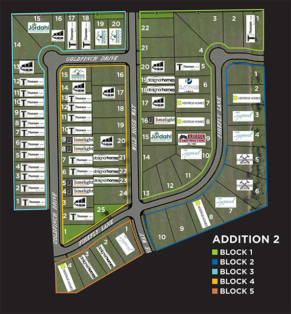 Second Addition Lost River Development Horace, ND