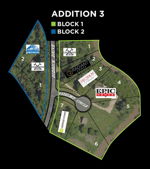 Third Addition Lost River Development Horace, ND