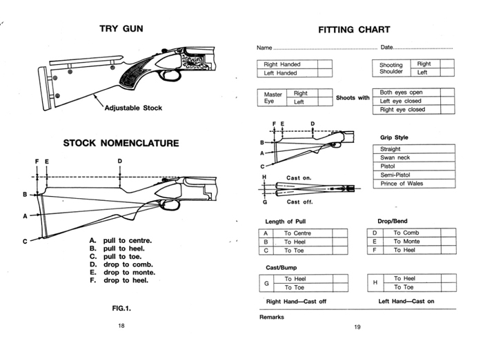 Keith Coyle Only Perfect Practice Makes Perfect Ready For Action!