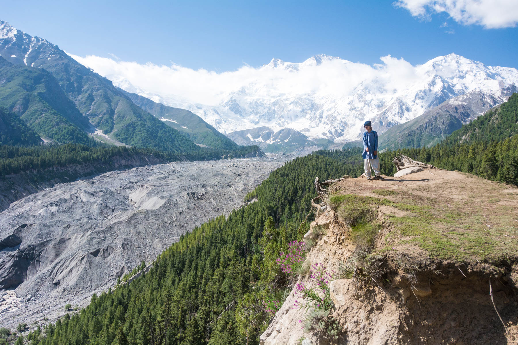 How much does it cost to go backpacking in Pakistan? Lost With Purpose