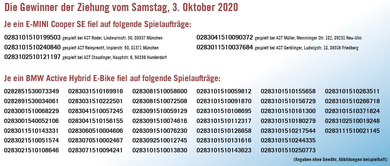 Spiel 77 Sonderauslosung in Bayern 12 EMini Cooper SE