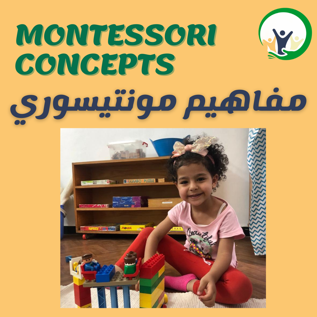 MONTESSORI CONCEPTS Love2Serve4All