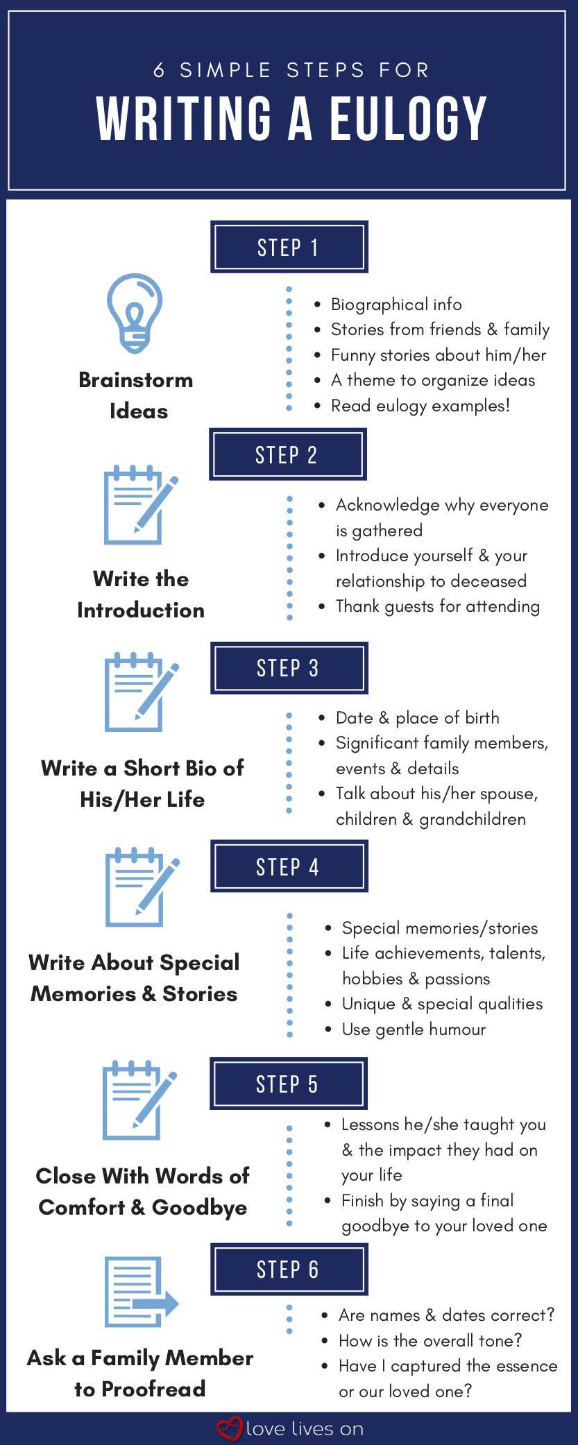How to Write a Eulogy and Speak Like a Pro Love Lives On