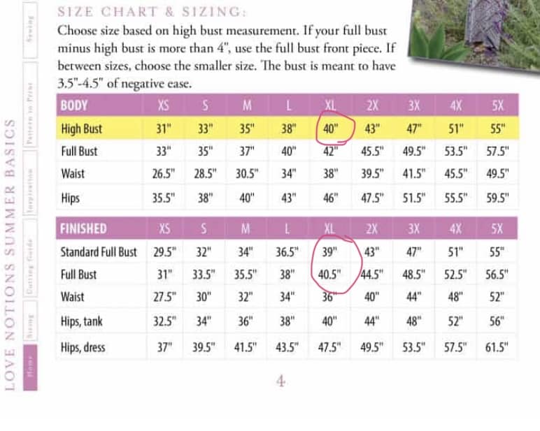 49+ Designs What Does Ease Mean On A Sewing Pattern CallamZhenjie