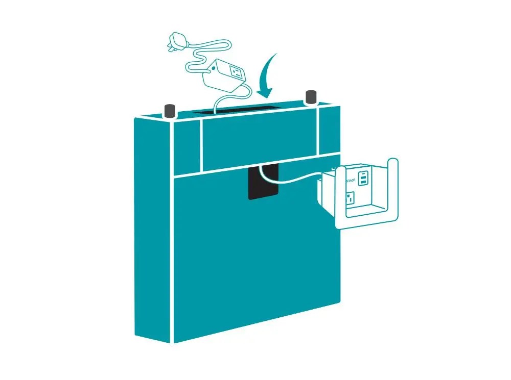 Lovesac Lovesac Instructions for Sactionals & Sacs Lovesac