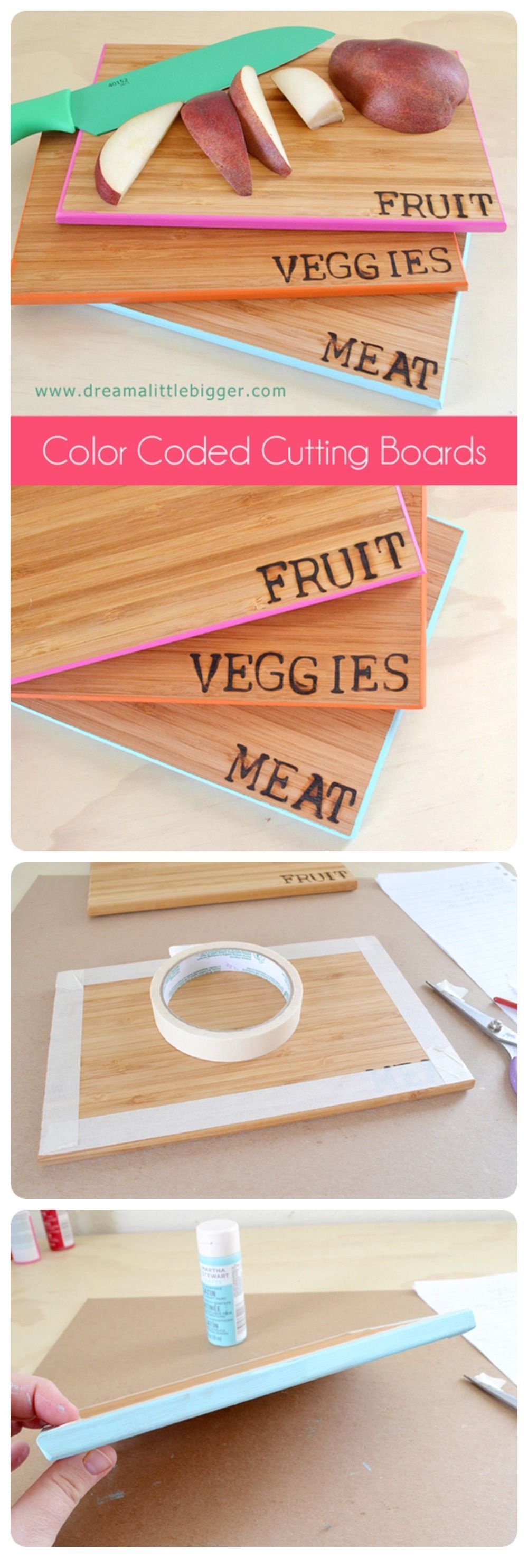 Color Coded Cutting Boards Tutorial Pictures, Photos, and Images for Facebook, Tumblr, Pinterest