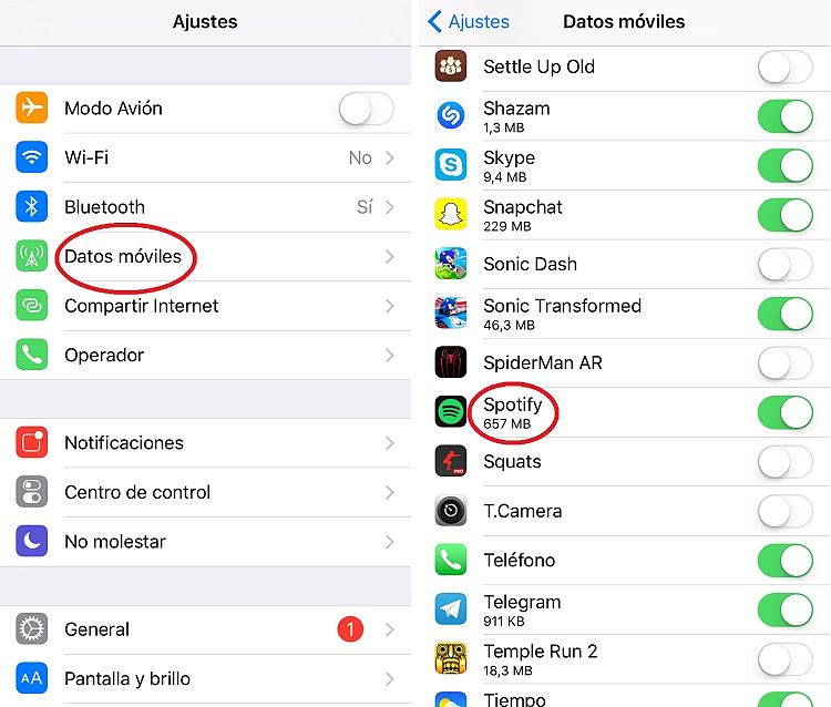 ¿Cuántos megas gasta Spotify en tu smartphone? El Blog de Lowi