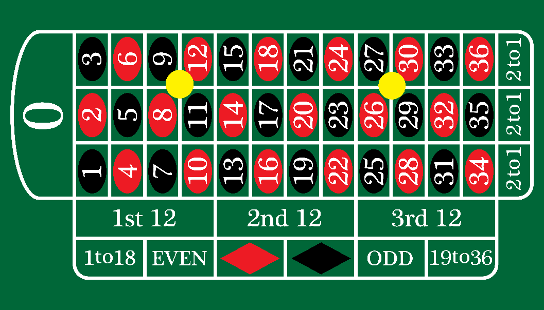 Low Limit Holdem No Lose Systems