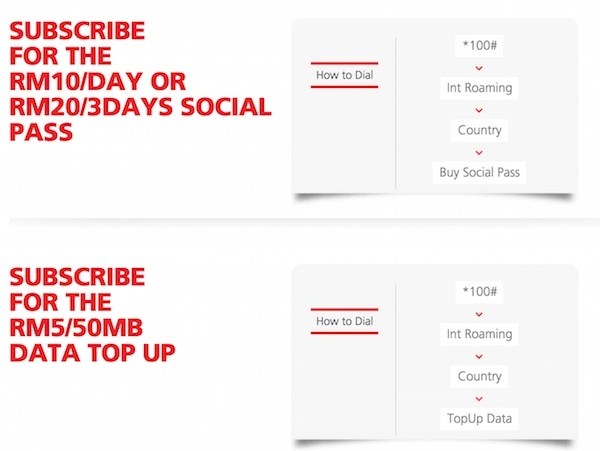 Maxis Top Up Data Top up maxis/hotlink and reload malaysia mobile