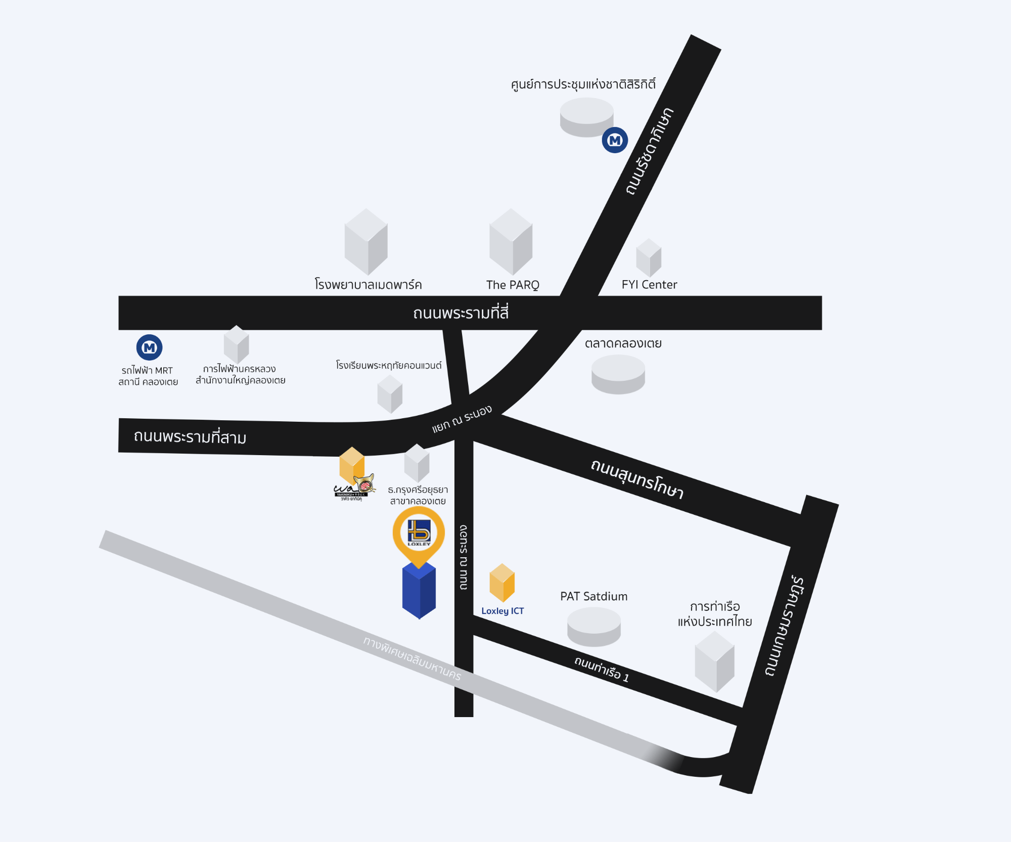 ติดต่อเรา Loxley