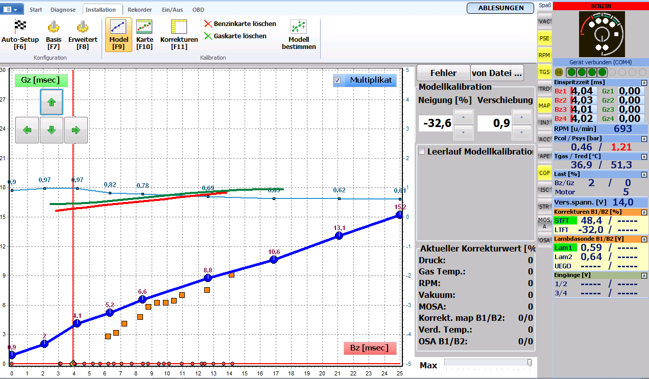 Motorkontrolleuchte Lambdawert