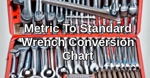Standard to Metric Socket Conversion Chart