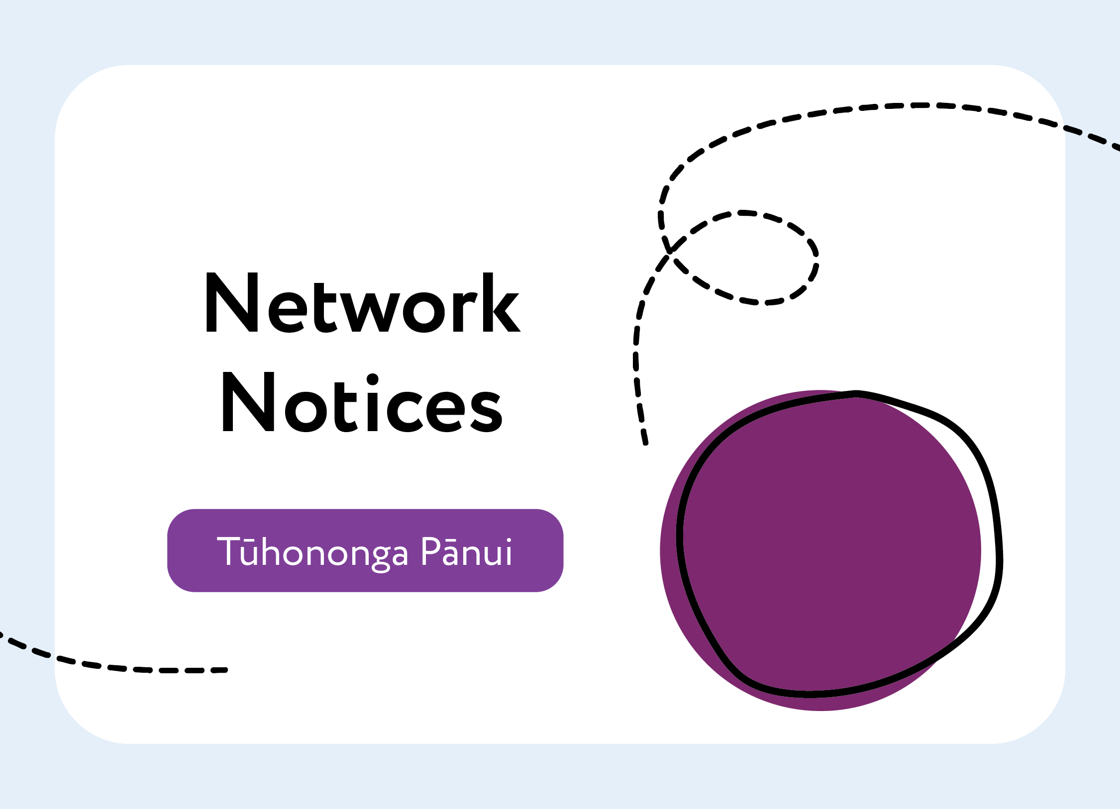 Learning Support Network