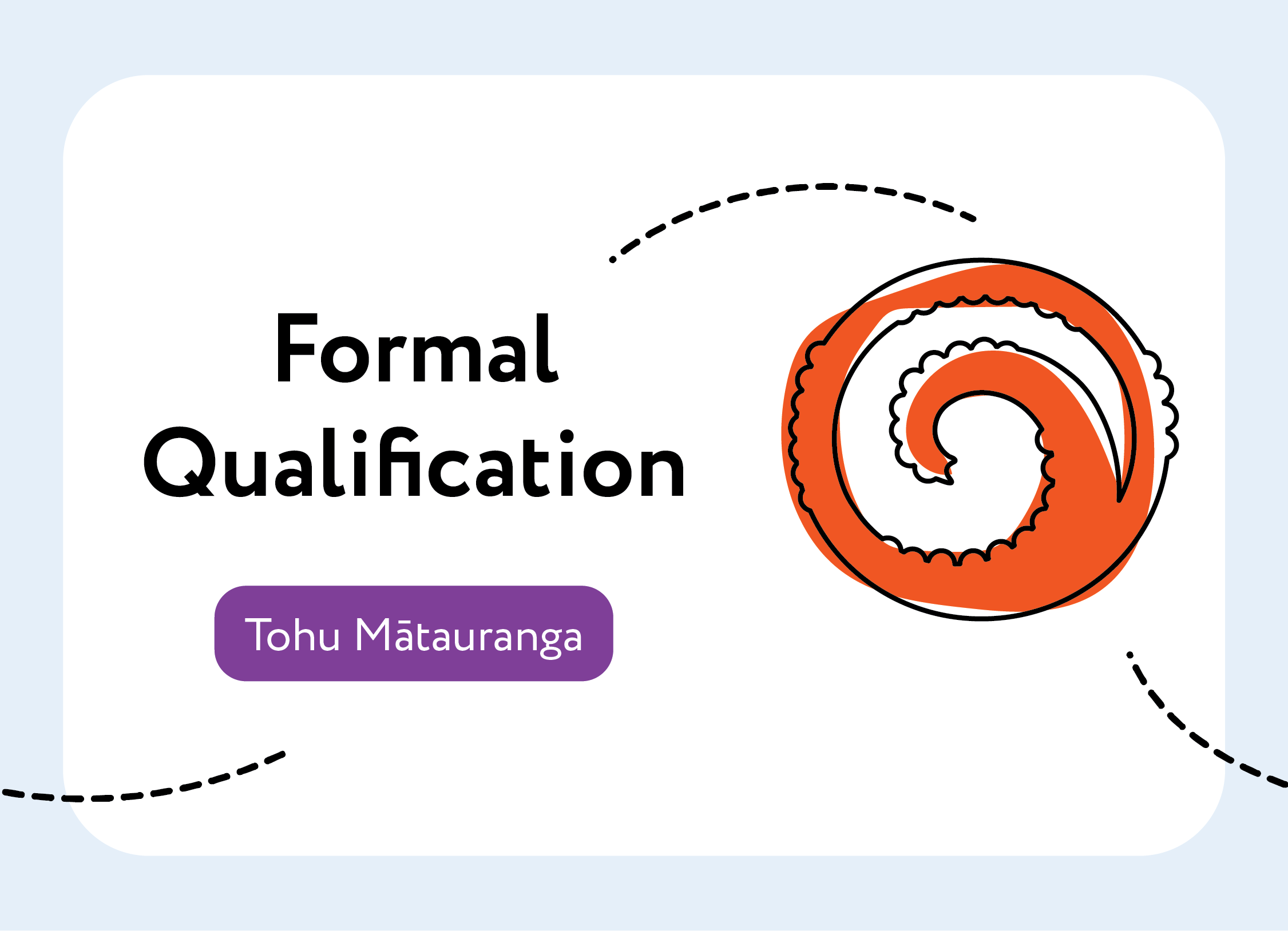 Home Learning Support Network