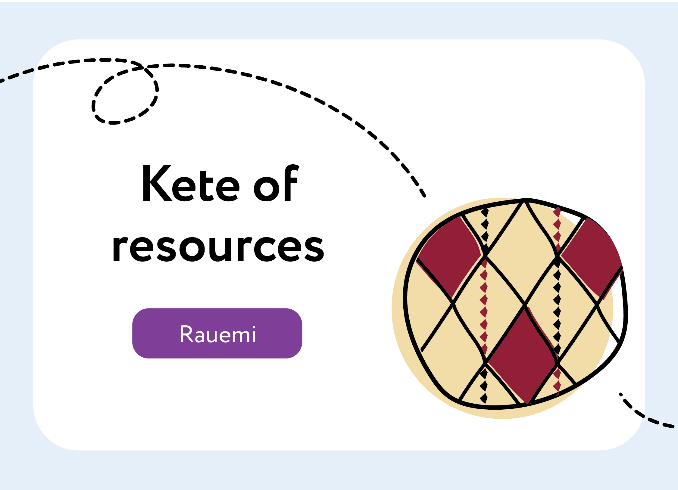 Home Learning Support Network