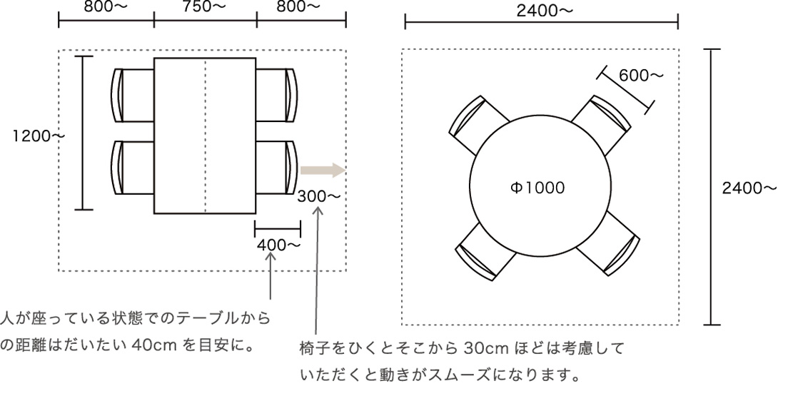 ダイニングテーブルの大きさ 日々のこと 京都に住まう和婚プランナーブログ LSTウエディング