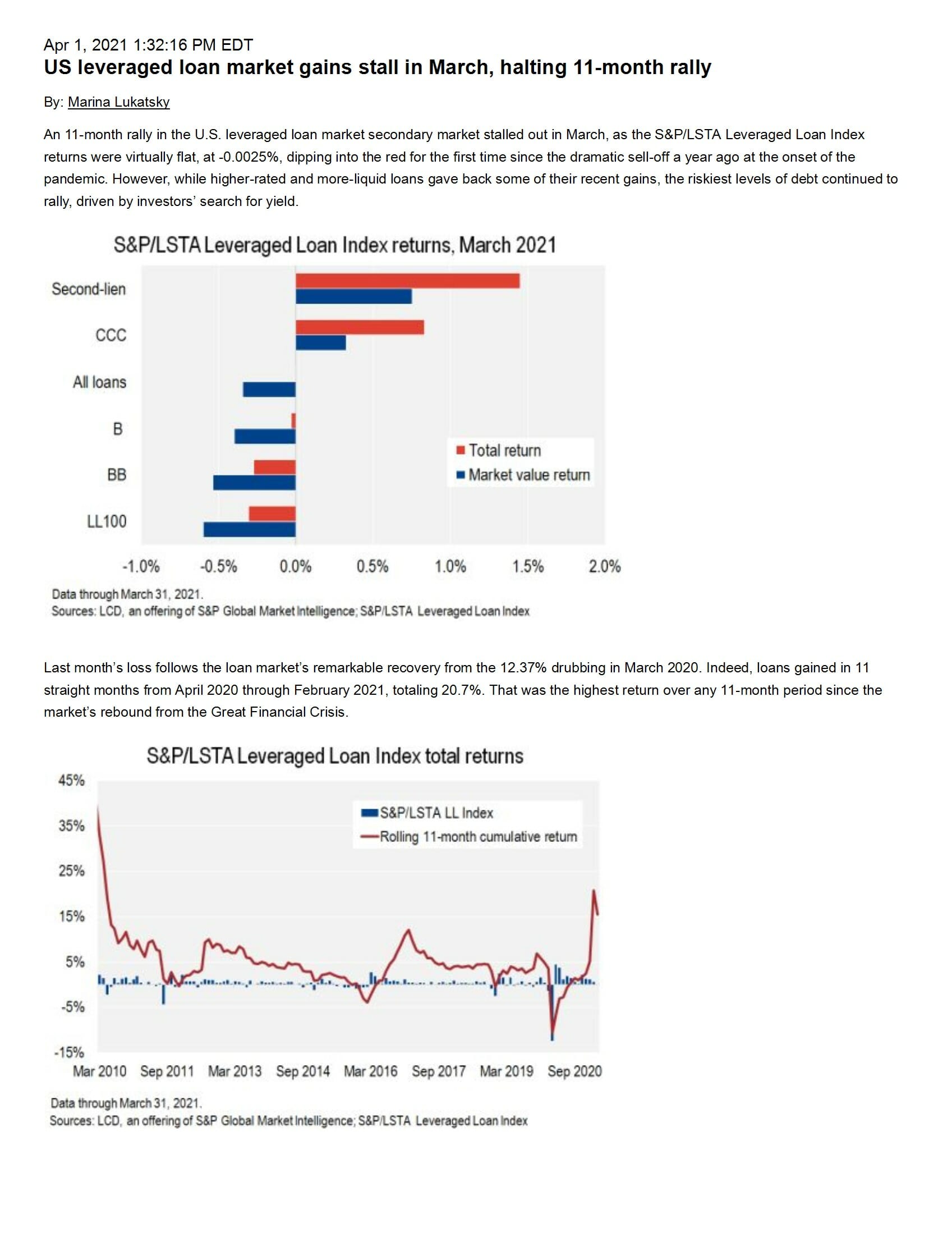S&P/LSTA Leveraged Loan Index Analysis March 2021 LSTA