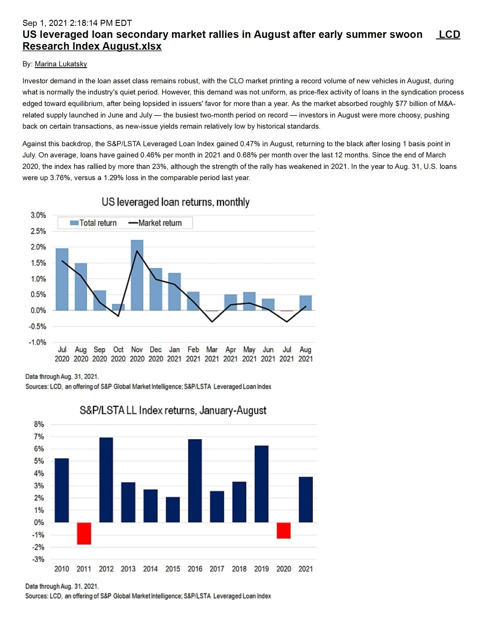 S&P/LSTA Leveraged Loan Index Analysis August 2021 LSTA