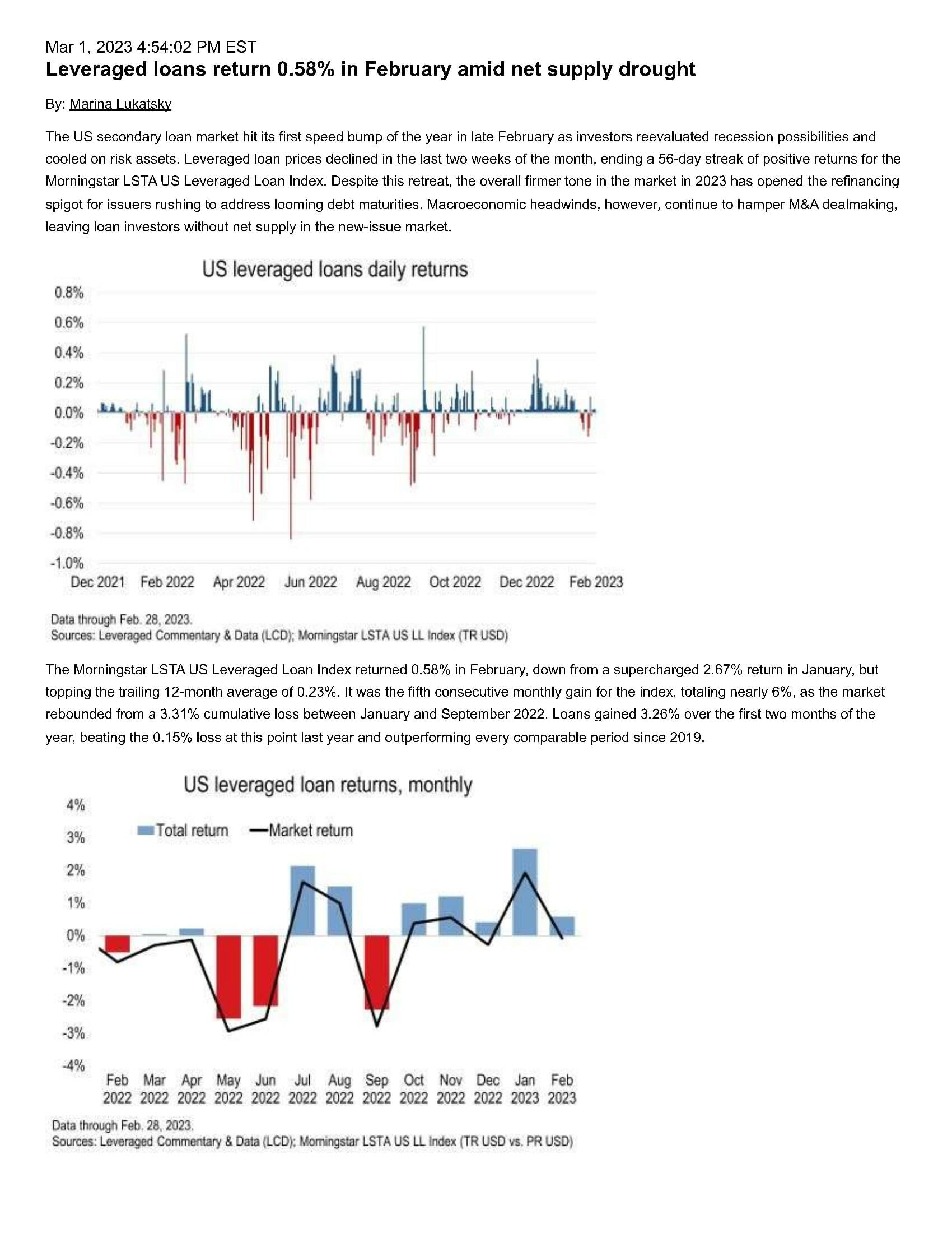 Morningstar LSTA Leveraged Loan Index Analysis (Feb 2023) LSTA