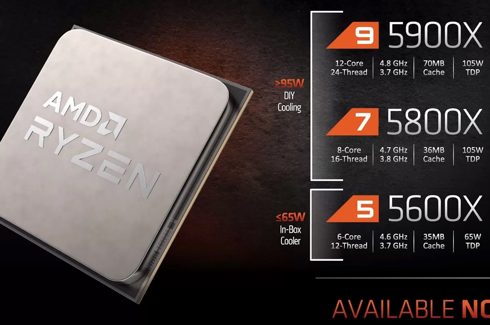 AMD presentó los procesadores Ryzen 5000 con la nueva arquitectura Zen 3