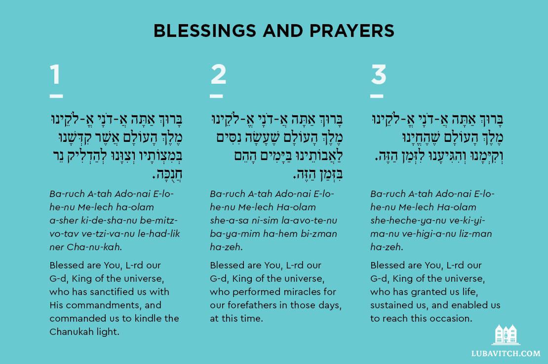 What Are The Three Hanukkah Prayers at Adela Loop blog