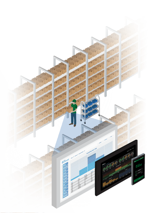 Industries Work Execution Software Solutions