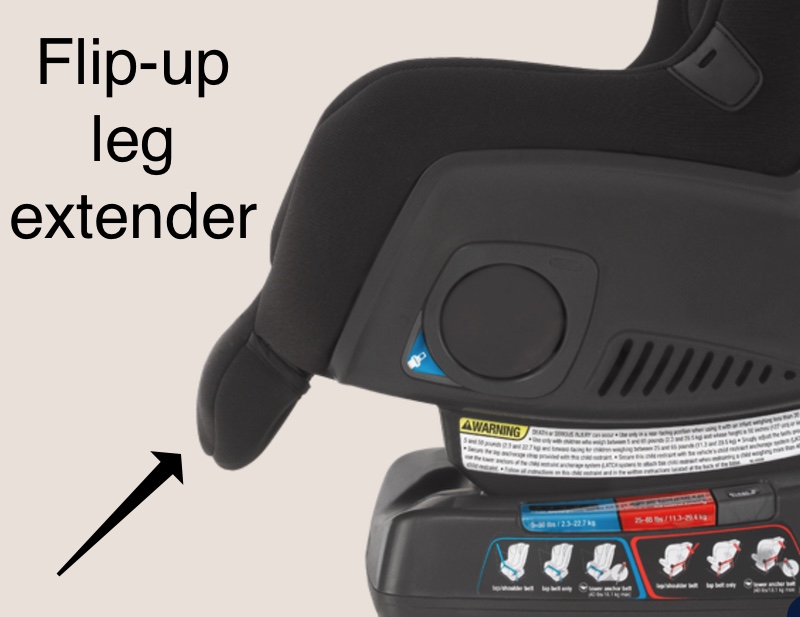 Nuna Rava Car Seat Review Pros and Cons for 2021 Lucie's List