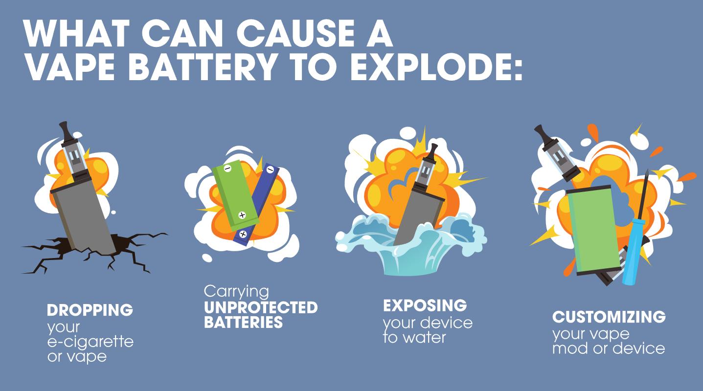 Vape Battery Safety Guide