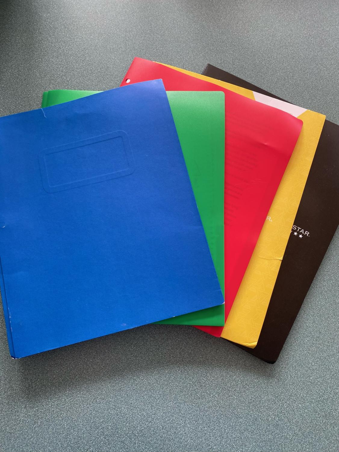 How Ludlow High School Students View Subject Colors The Cub