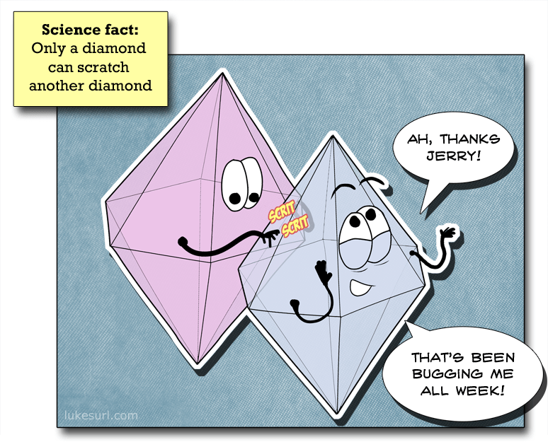 diamonds Luke Surl Comics