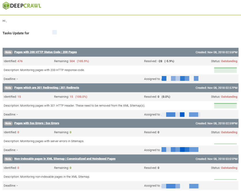 How to Monitor XML Sitemaps Lumar