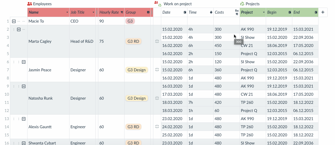 Linked Tables Features to Boost Your Productivity Lumeer
