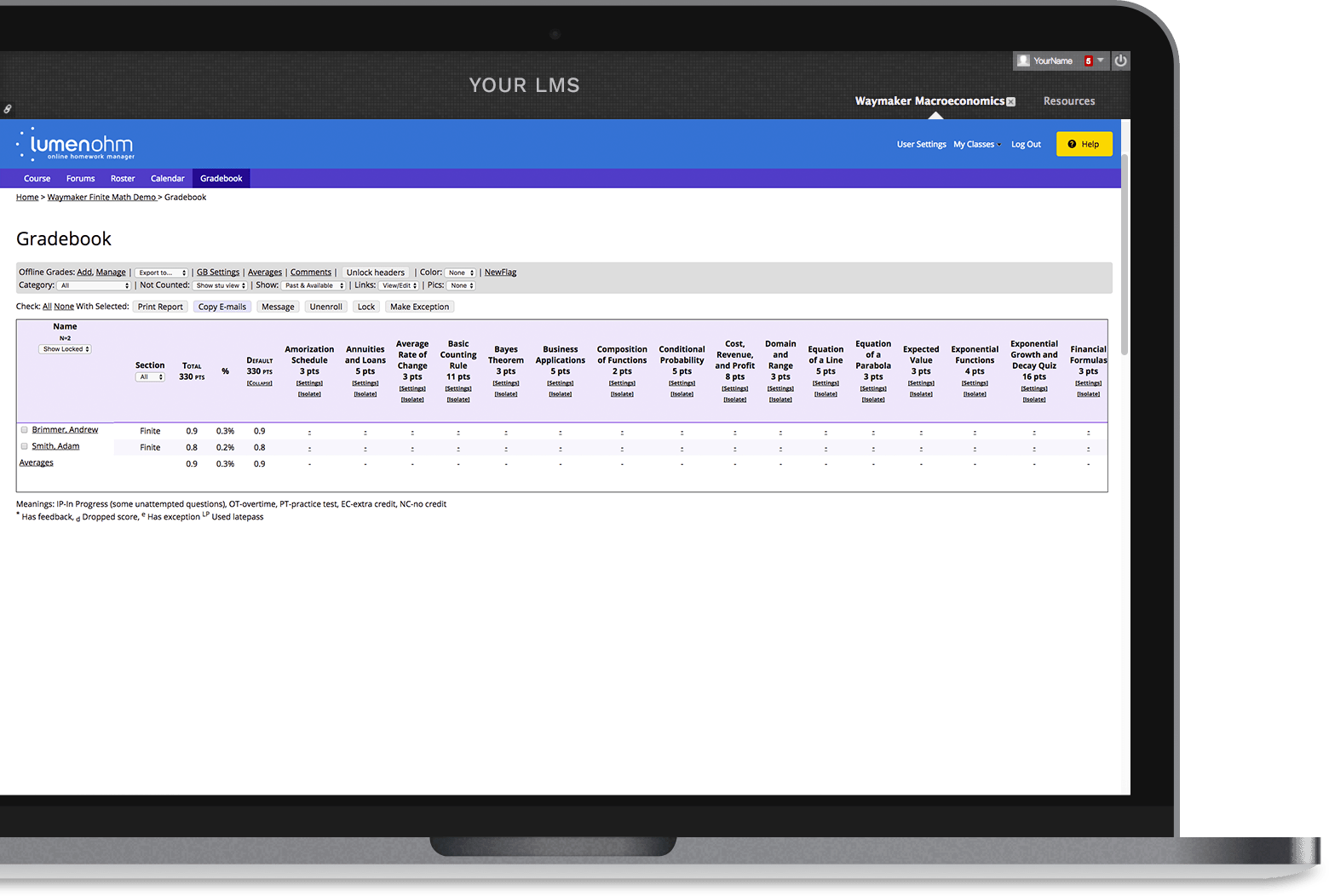 Courseware Lumen Online Homework Manager Lumen Learning