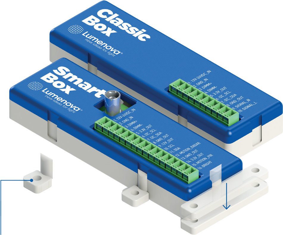 SmartBox and ClassicBox Lumenova GmbH