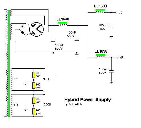 Tube amplifier hybrid power supply Lundahl Transformers