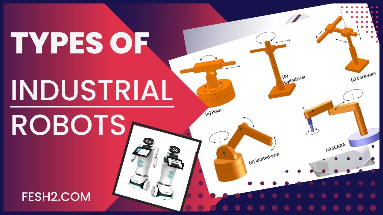 "Exploring the Varied Types of Industrial Robots SCARA, Articulated