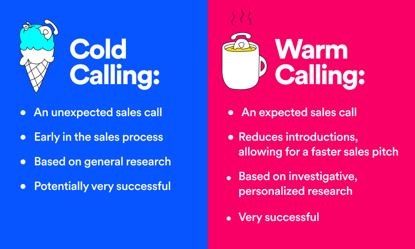 Cold Calling vs Warm Calling The Guide to Crushing Them Both