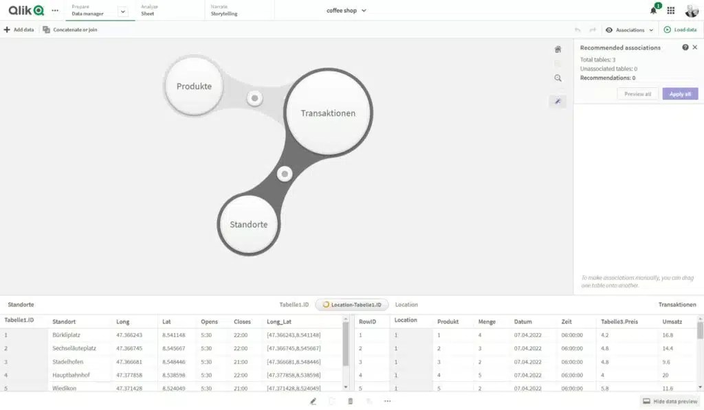 Erste Schritte in Qlik Sense lutra analytics.
