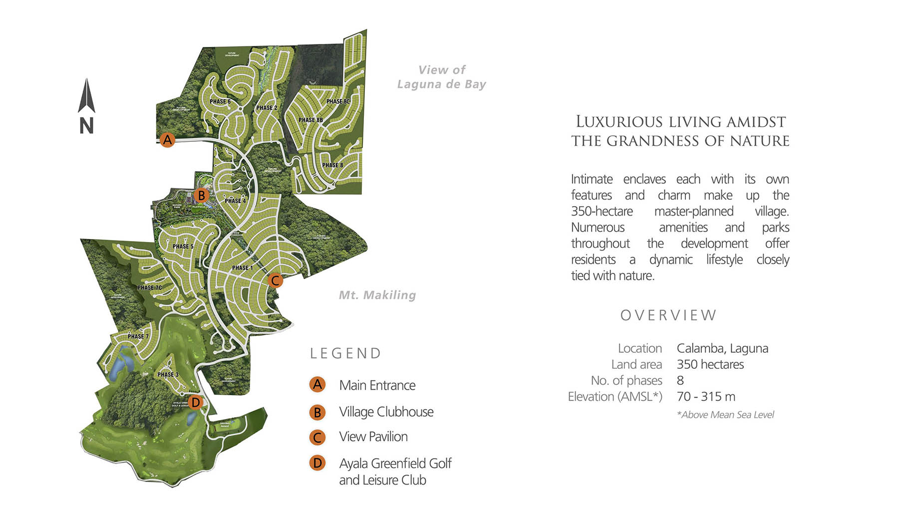 Ayala Greenfield Estates Luxury Homes Philippines