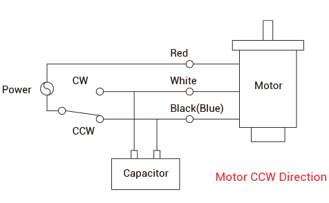 Motor Wire Drawing