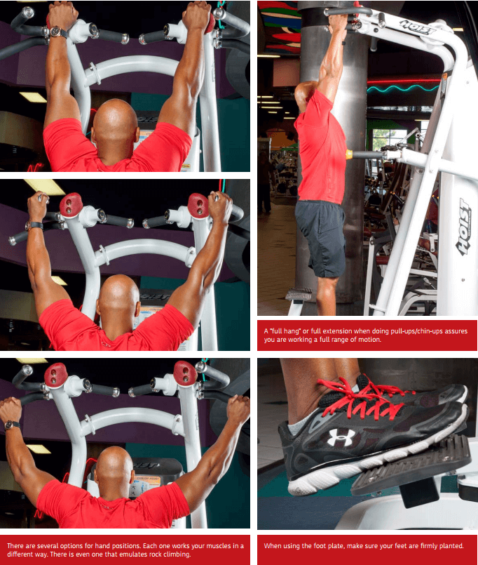 Equipment Spotlight Hoist / Chin Dip Machine Las Vegas Athletic Clubs